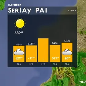 previsão do tempo em Belém (PA) hoje