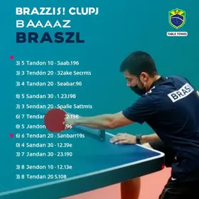 Copa Brasil de Tênis de Mesa